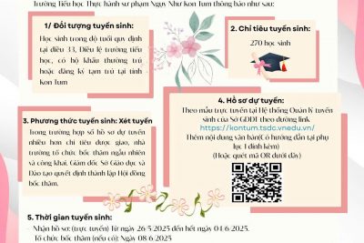 THÔNG BÁO VIỆC TỔ CHỨC BỐC THĂM TUYỂN SINH VÀO LỚP 1 NĂM HỌC 2025-2026